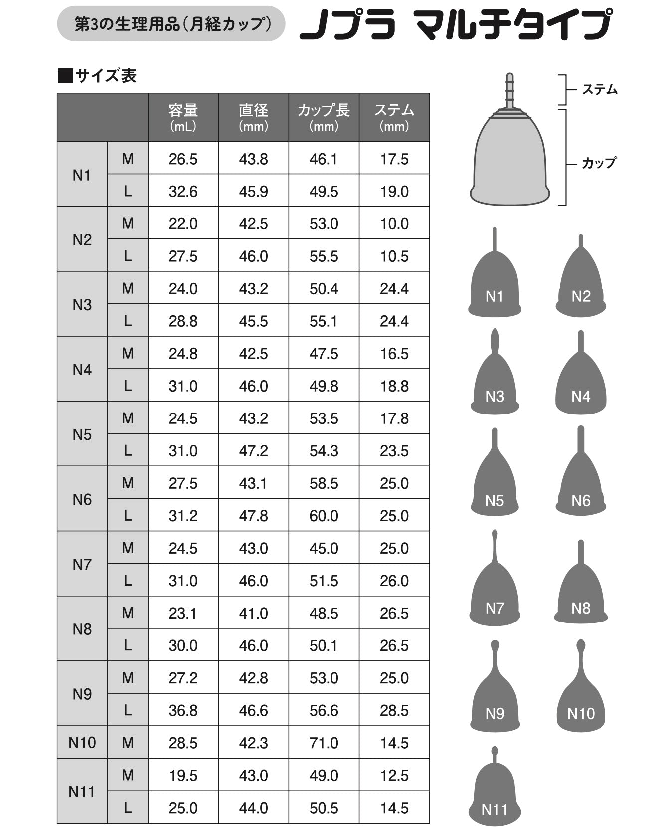 Nopra 月経カップ マルチタイプ型