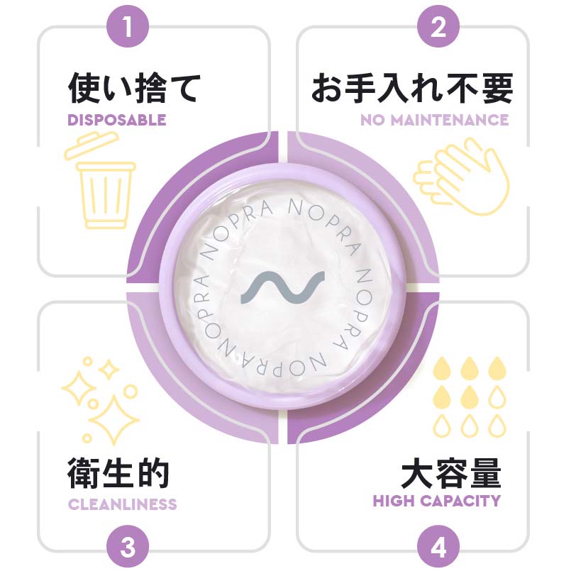 NEW ノプラ オリジナル 使い捨て 月経ディスク / Nopra Menstrual Discs | Disposable Nopra Cup