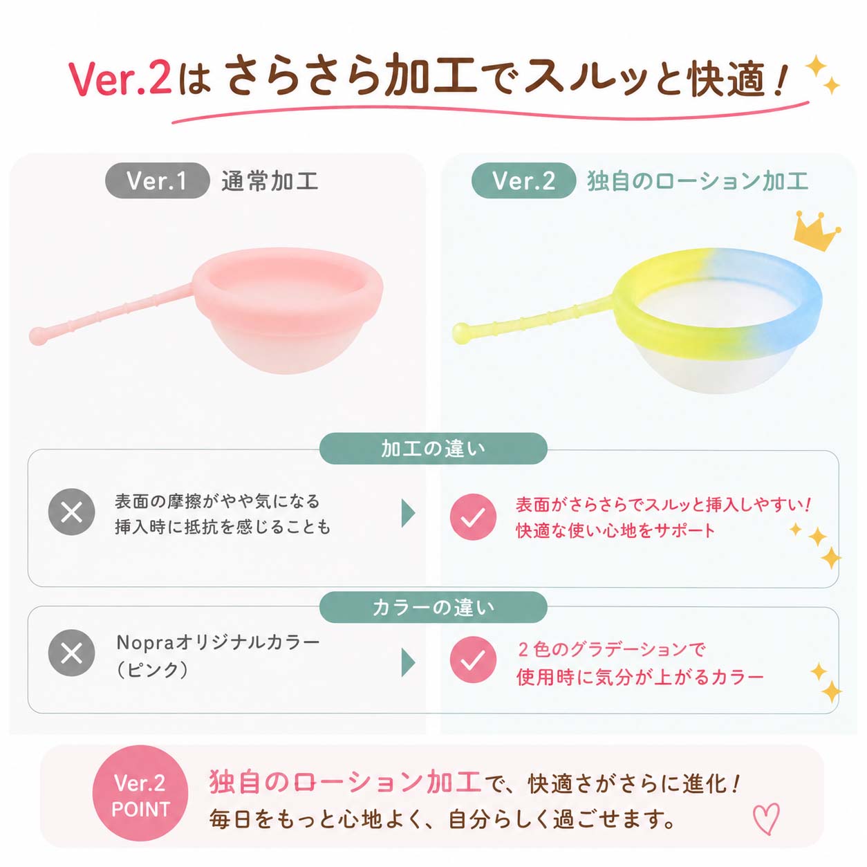 Nopra（ノプラ）月経ディスク プルストリング シトラスブリーズ 月経カップ サニタリーディスク menstrual disk 生理用品 生理カップ タンポン 経血カップ 初心者 ナプキン不要 月経カップ 大容量 長時間 月経サークル - Nopra（ノプラ）公式 / 月経カップ・月経ディスク