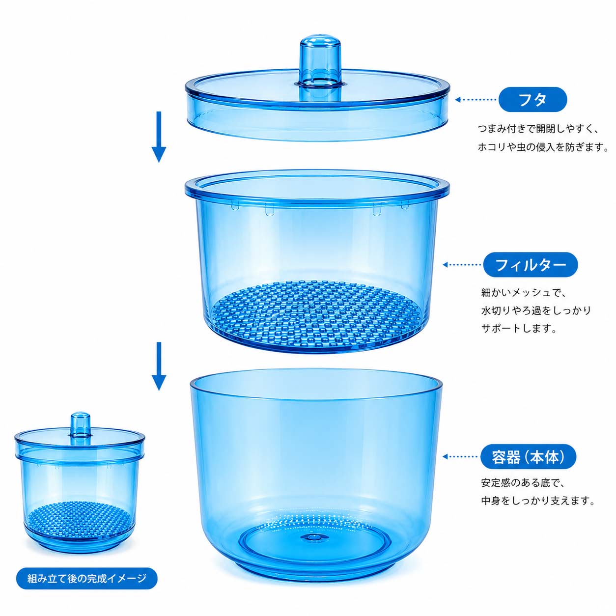 Nopra（ノプラ）消毒用レンジカップ 月経カップ 月経ディスク – Nopra