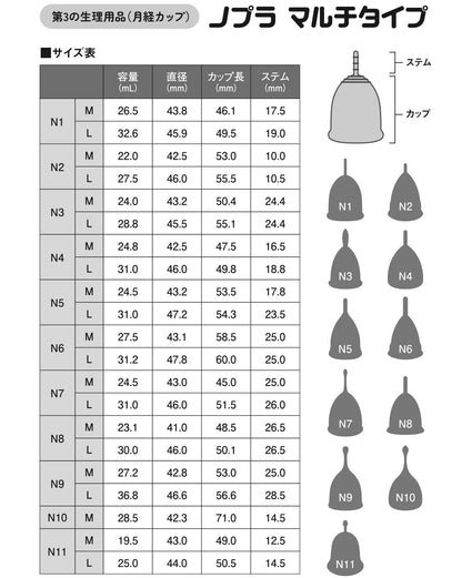 Nopra 月経カップ マルチタイプ 生理カップ 経血カップ 月経ディスク ナプキン タンポン 生理ディスク 経血ディスク ノプラ