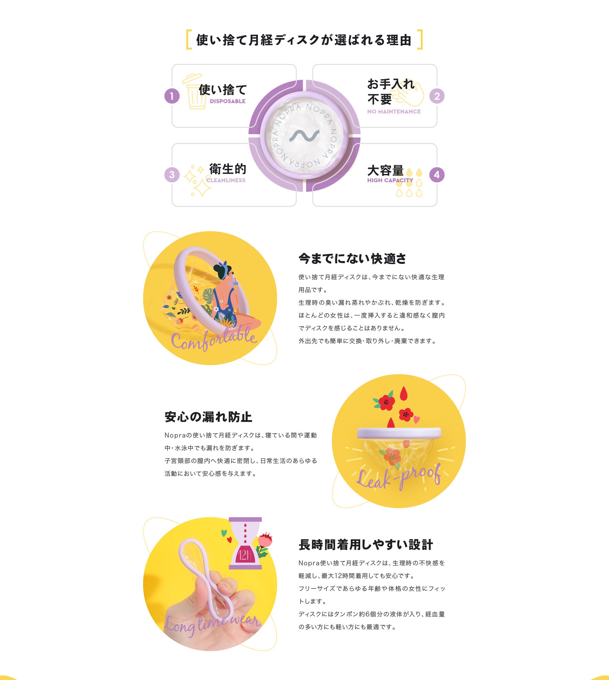 使い捨て月経ディスクの特徴