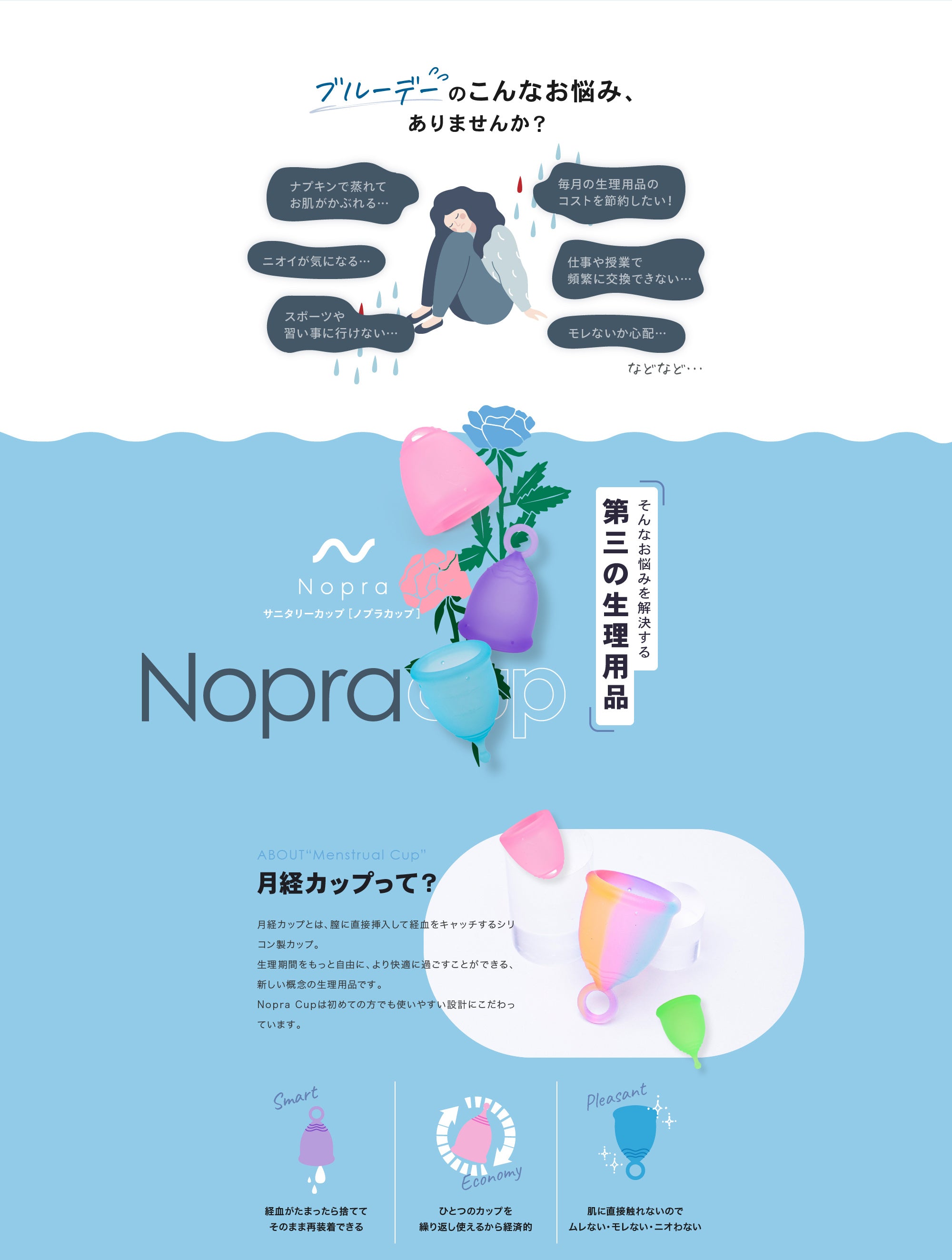 月経カップの特徴と使い方