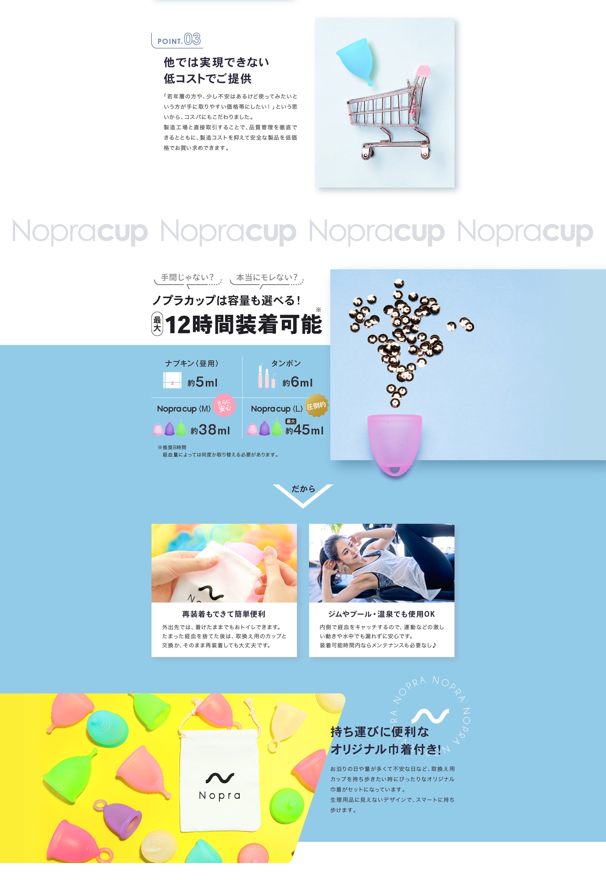 月経カップの使い方