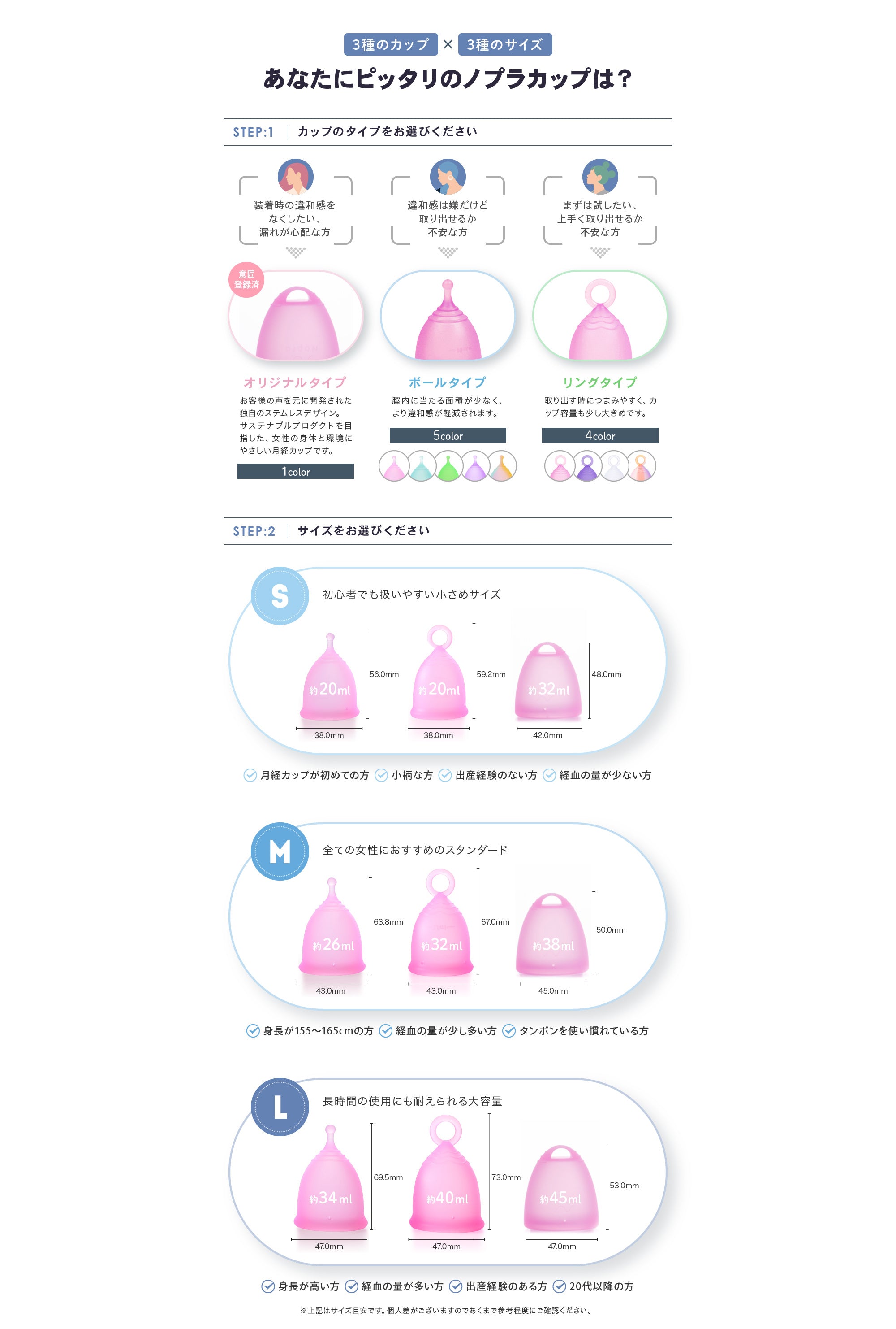 月経カップのサイズと特徴