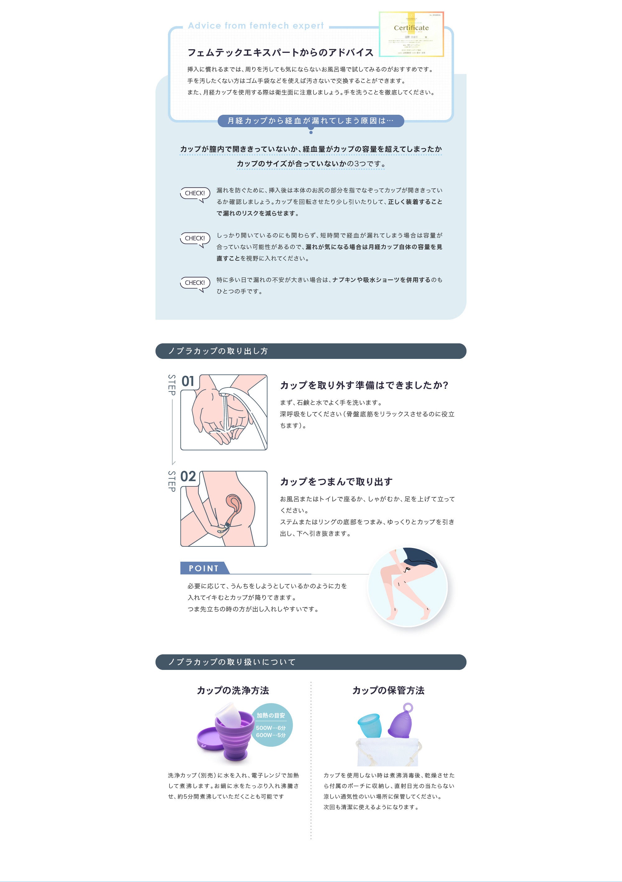 Nopra月経カップ商品情報