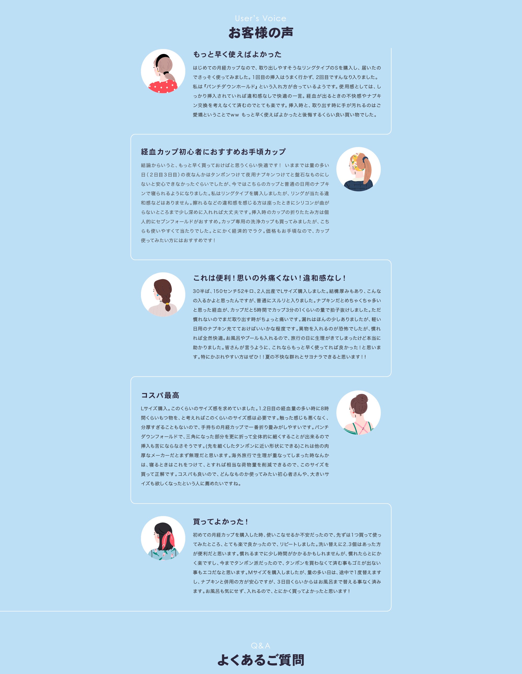 月経カップの使用方法