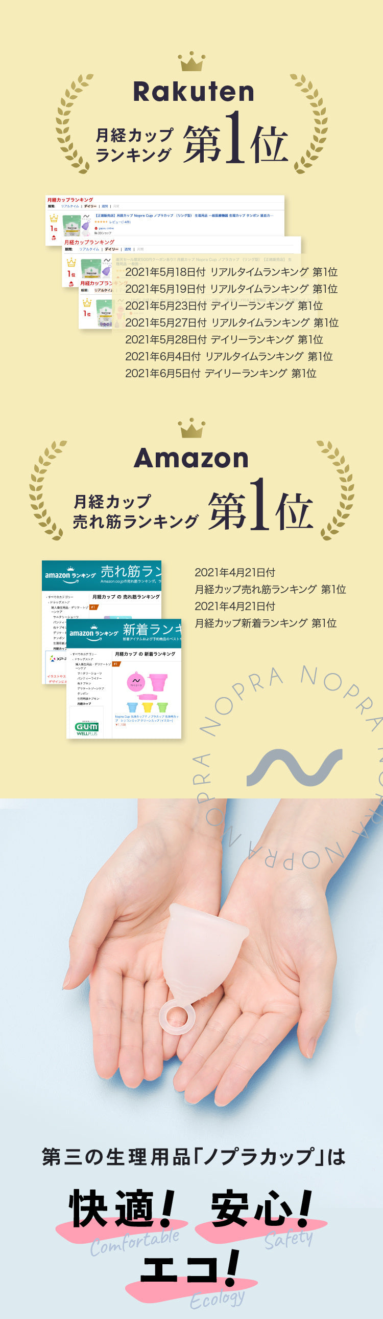 Nopra 月経カップの特徴