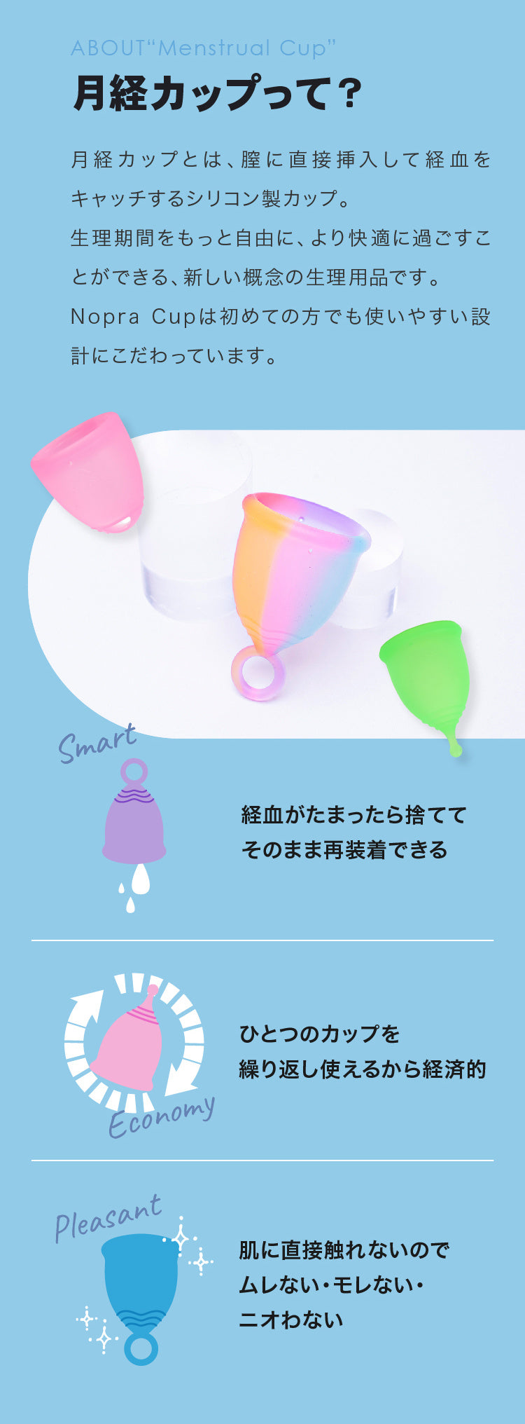 月経カップの装着方法
