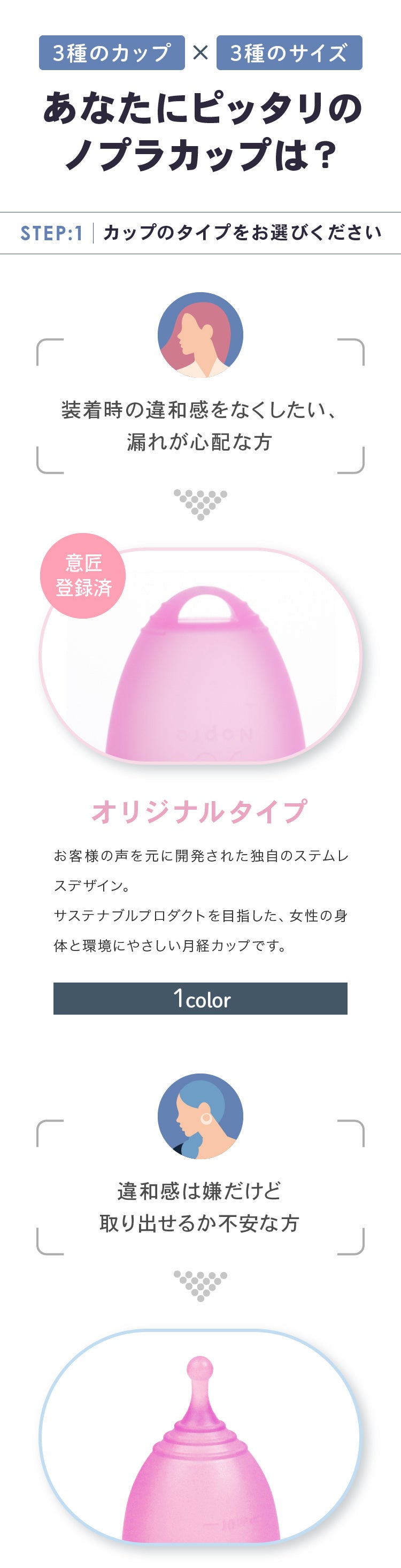 月経カップの使い方