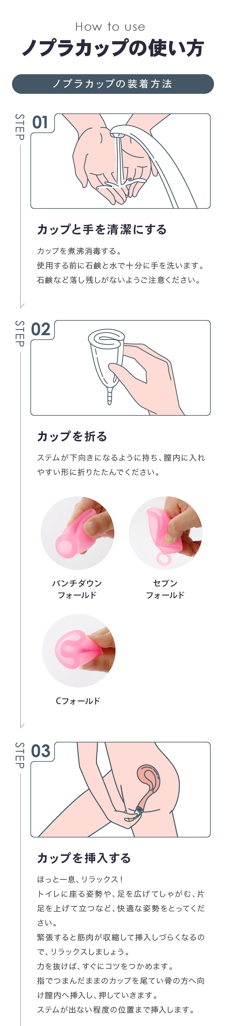 月経カップの特徴