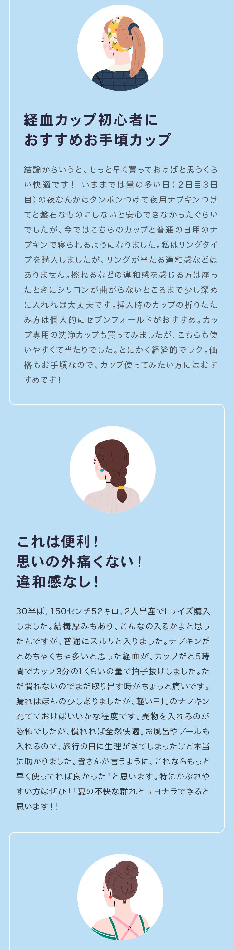 月経カップの使用方法